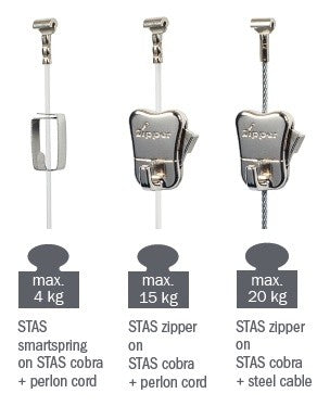 Ganchos para pendurar quadros + fios suporta até 20 kg.